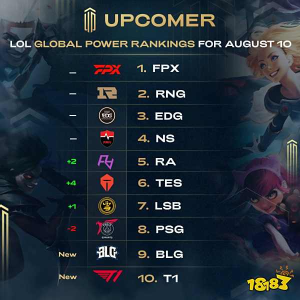 的新篇章 的新篇章