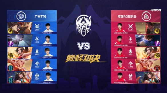 距離跳投上 距離跳投上