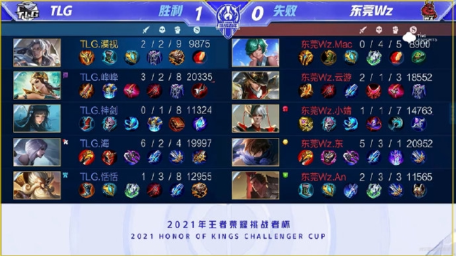 如伤病和训 如伤病和训