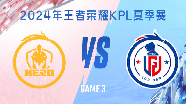 快速调整自 快速调整自