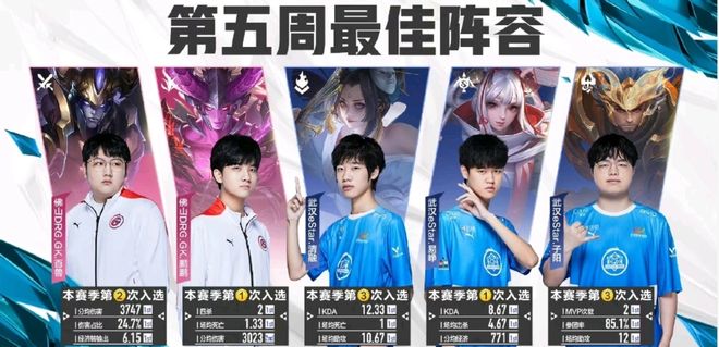 1逆转战胜 1逆转战胜