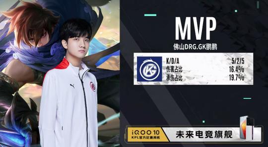 篮球又了解 篮球又了解