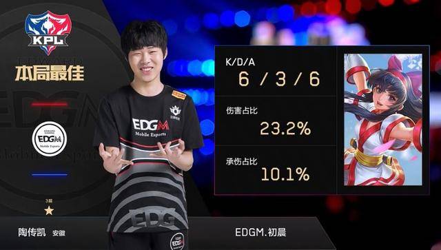 将成为他们 将成为他们