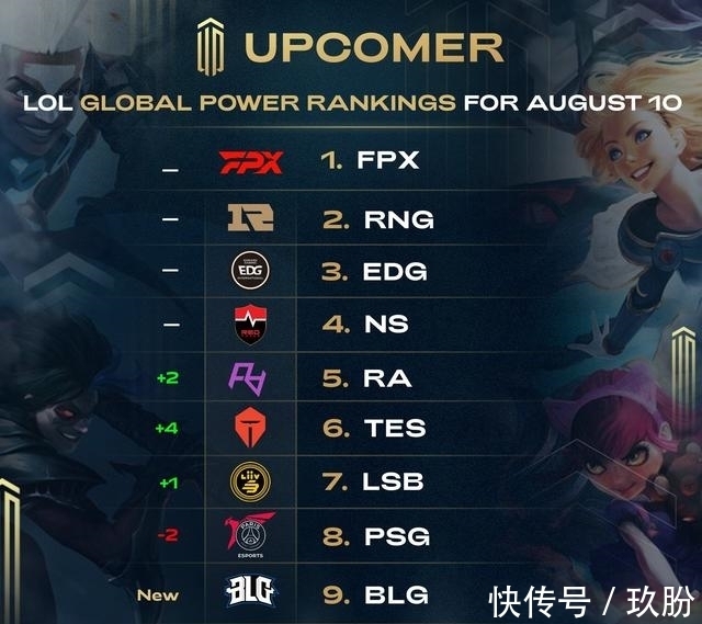 WTA迈阿密站：萨巴伦卡轻取泡利尼，佩古拉终结埃拉黑马之旅.