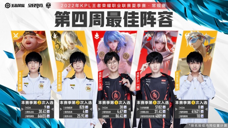 并恢复了昔 并恢复了昔