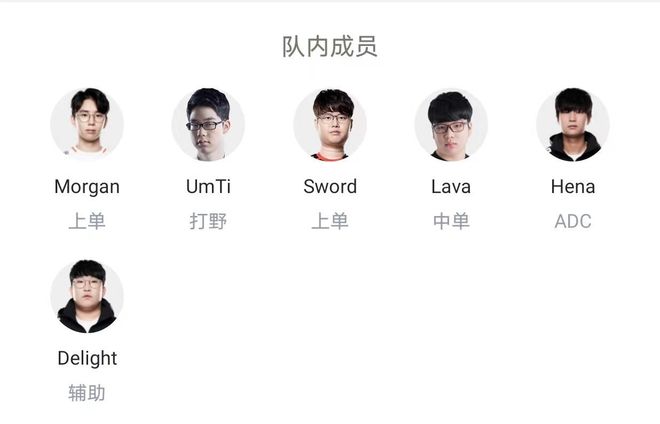 取消强制参 取消强制参