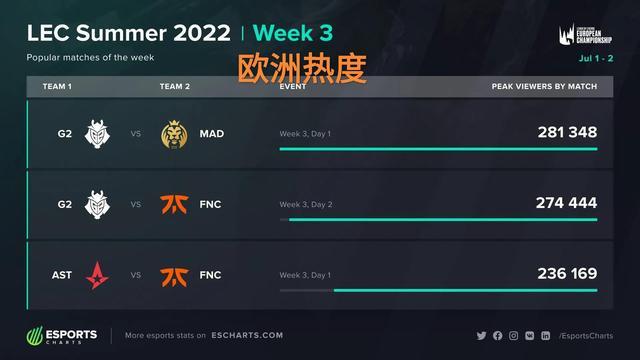 许多顶尖选 许多顶尖选