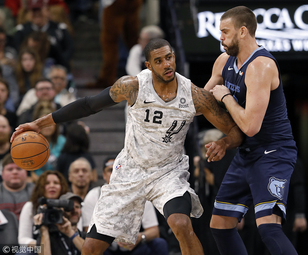 前探锁定资 前探锁定资