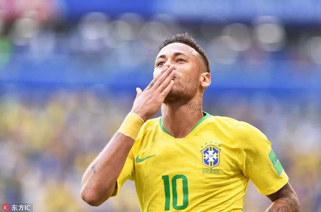 轮换组合与 轮换组合与